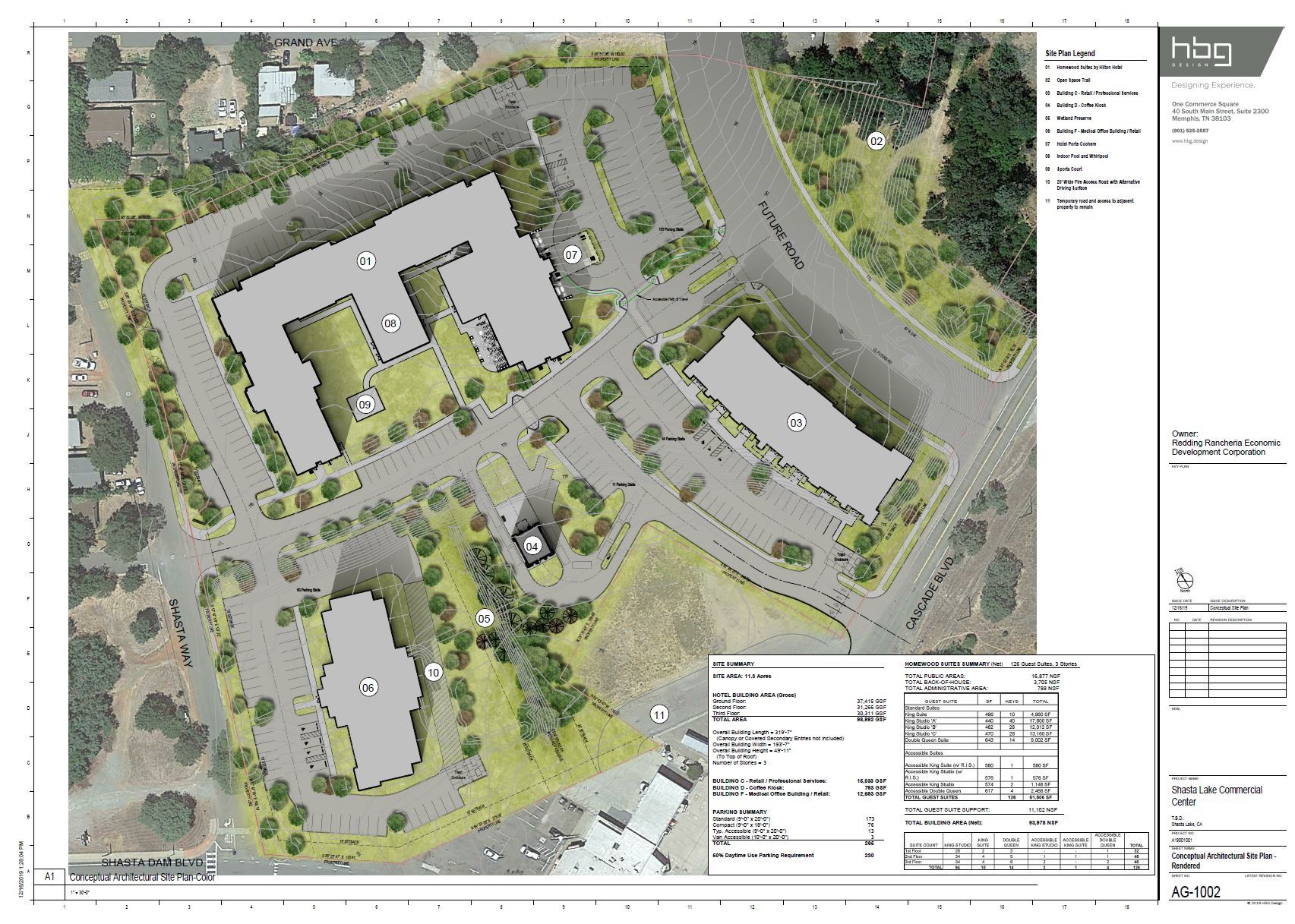 RREDCO Commercial Center Site Plan